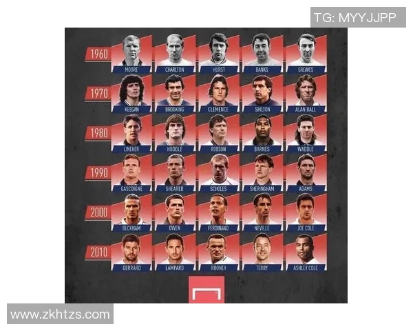 足球球星与篮球特技碰撞的极限对决，跨界竞技的精彩瞬间